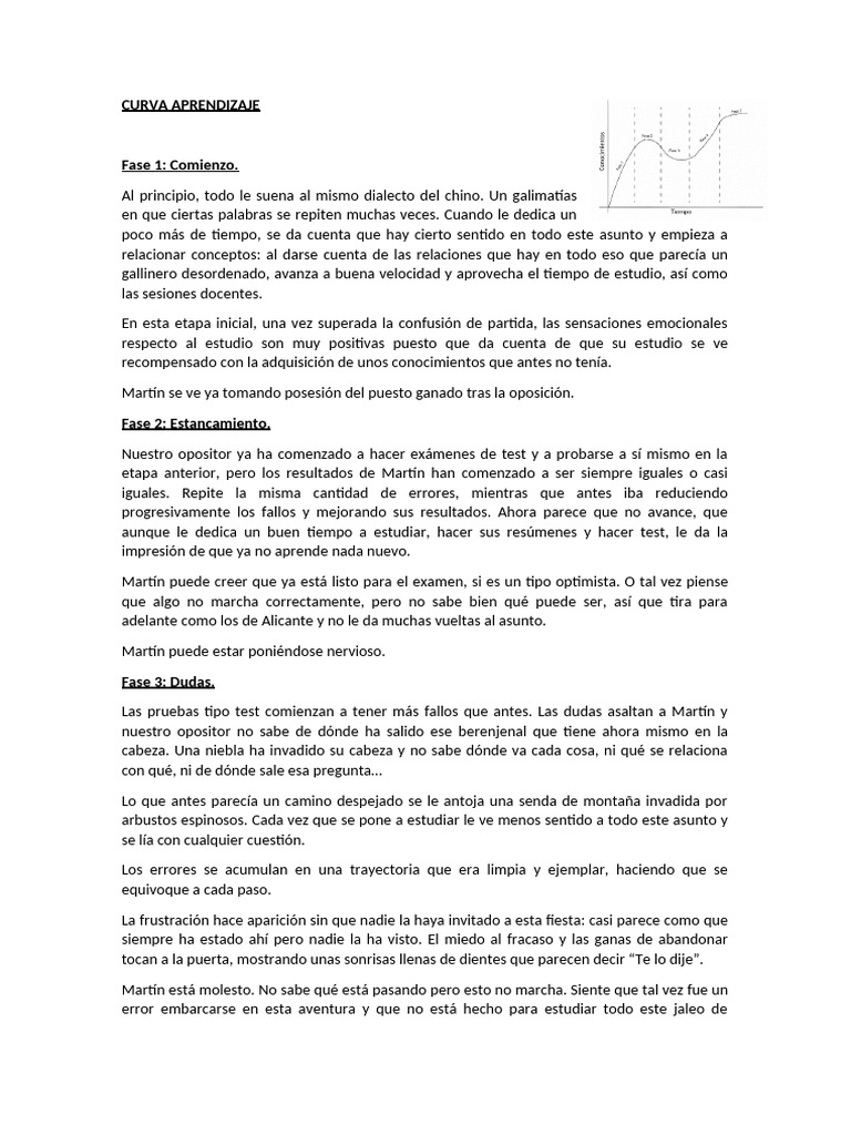 Fases de la Curva de Aprendizaje en Oposiciones | PDF | Aprendizaje