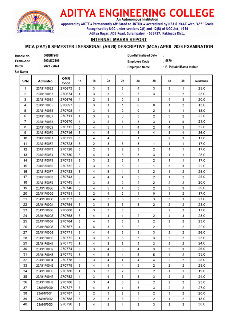 Internal Marks Report 2023-2024 | PDF