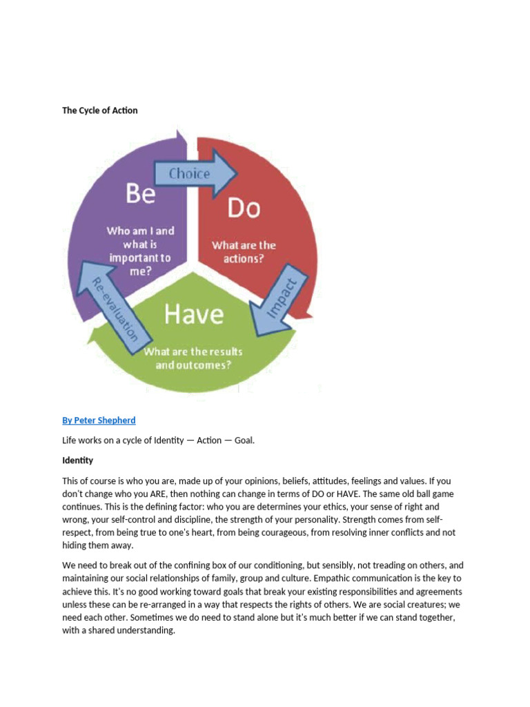 Understanding Identity, Action, and Goals | PDF | Love | Intuition