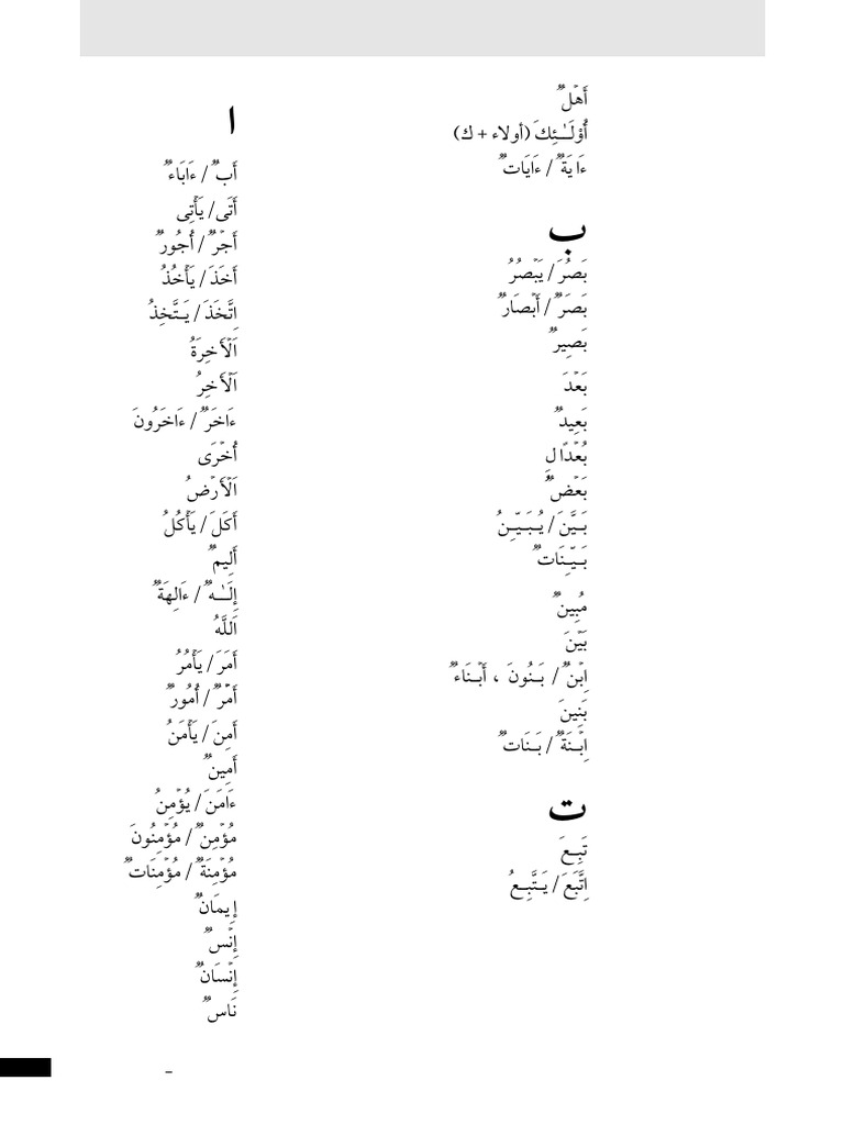 Arabic Word List | PDF | Prophets And Messengers In Islam | Martyr