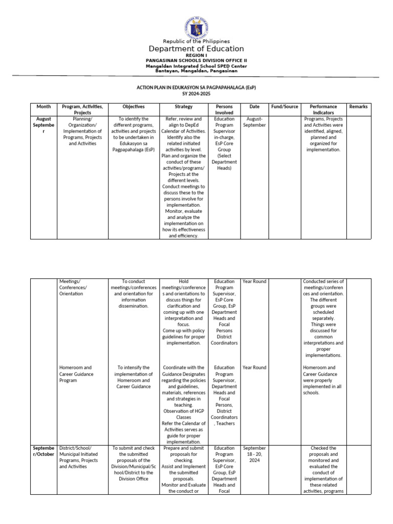 Pangasinan EsP Action Plan 2024-2025 | PDF | Teachers | Curriculum
