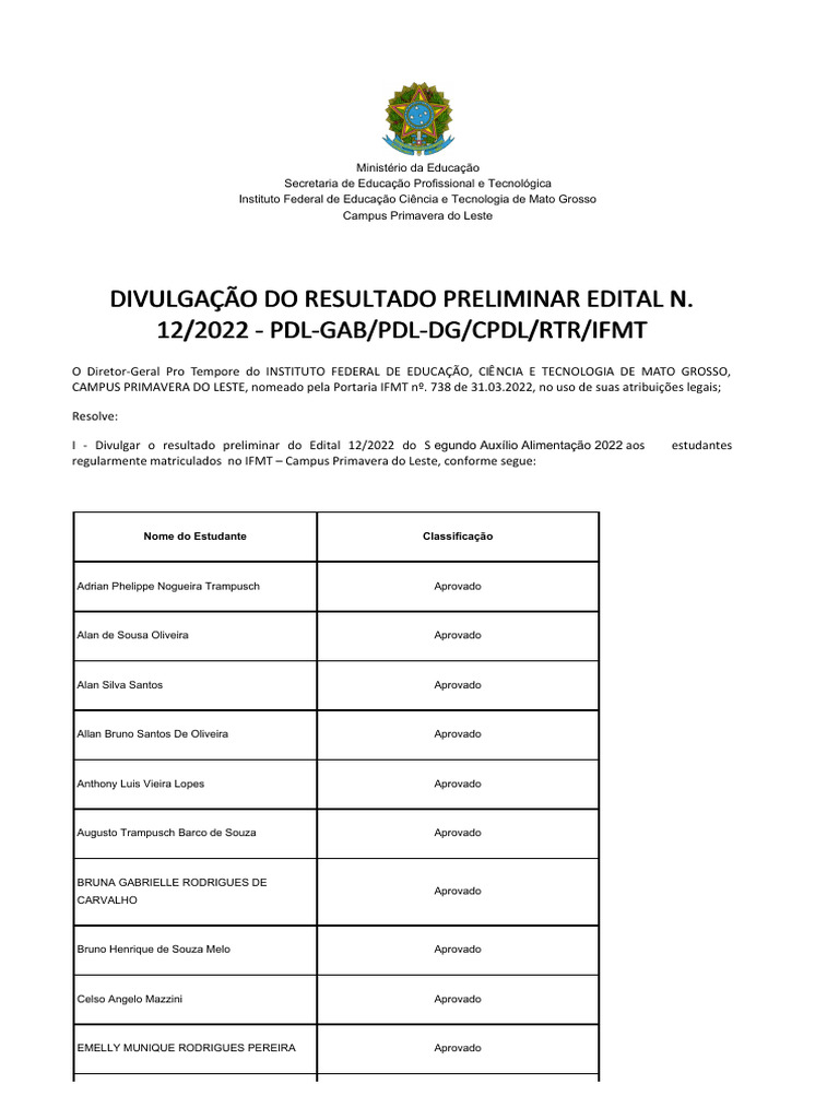 Resultado Preliminar Edital 12/2022 IFMT | PDF