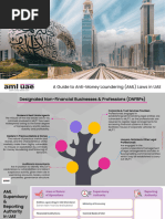 Mavent Compliance Report Guide | PDF | Annual Percentage Rate | Credit