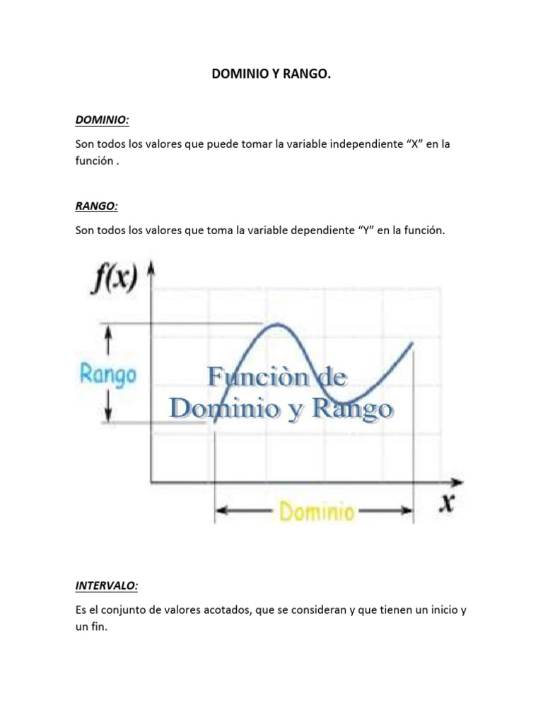 Dominio, Rango e Intervalos en Funciones | PDF
