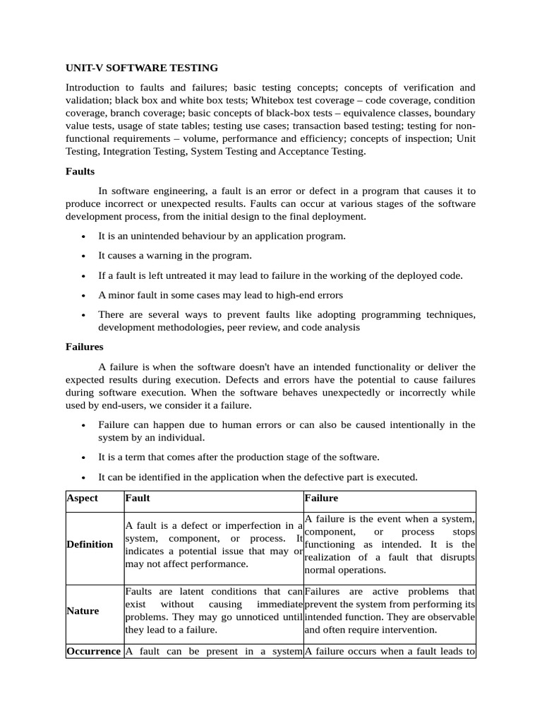 Comprehensive Guide to Software Testing | PDF | Software Testing | Unit ...