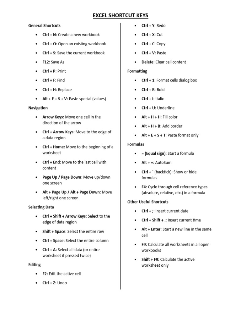 Excel Shortcut Keys | PDF | Microsoft Excel | Worksheet