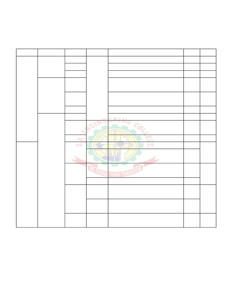 S.A. Engineering College Exam Seating 2024 | PDF