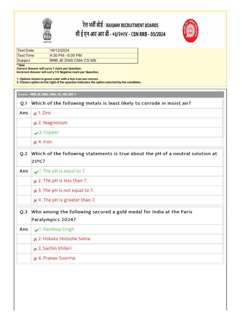RRB JE Exam Questions and Answers 2024 | PDF | Electrical Resistance ...