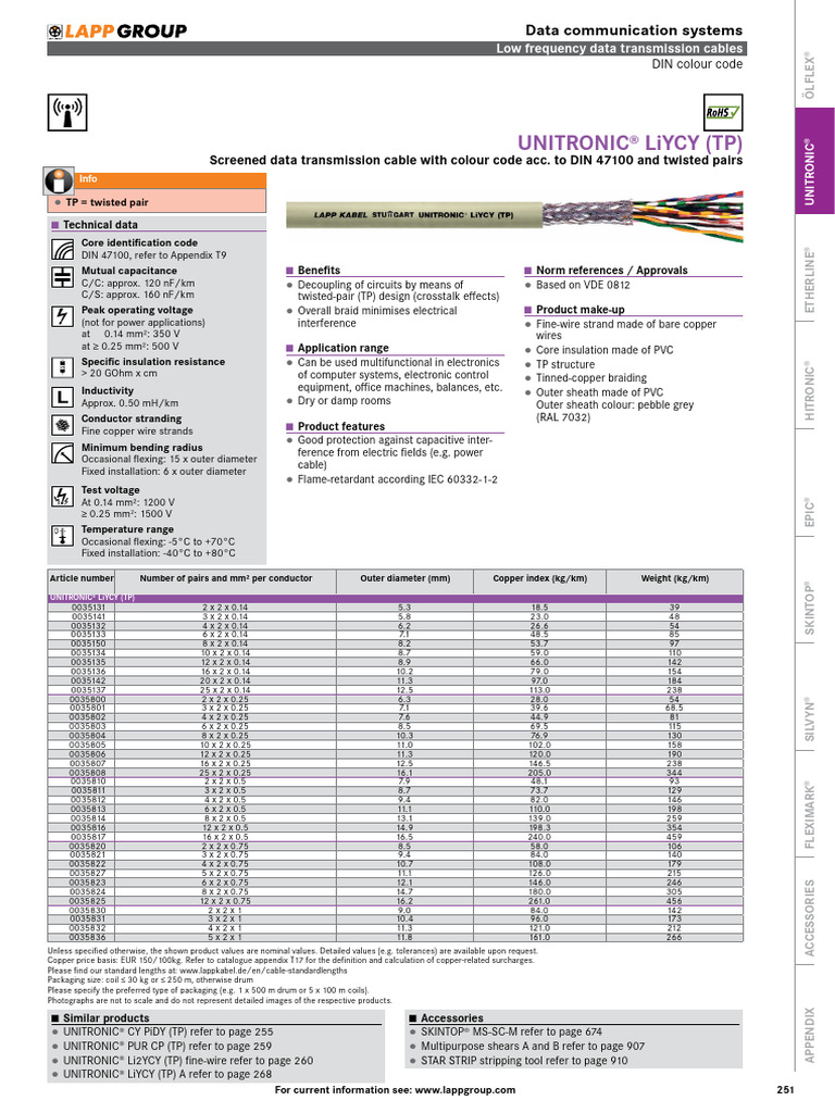 PG - 0251 - HK 2014 EN - UNITRONIC - LiYCY - TP | PDF | Electrical ...