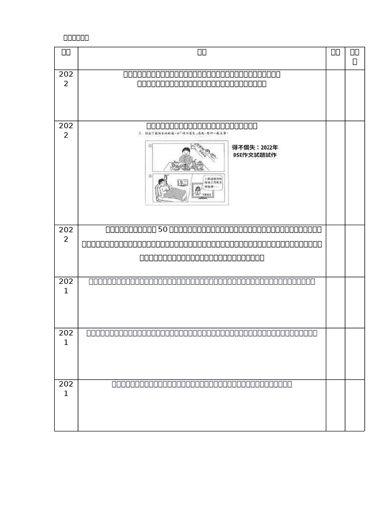 中文dse作文題目 | PDF