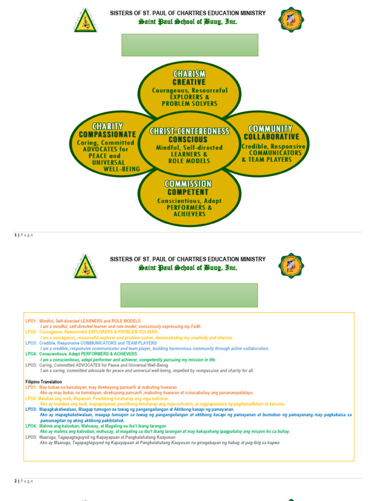 Obe Documents English Pdf Learning Knowledge