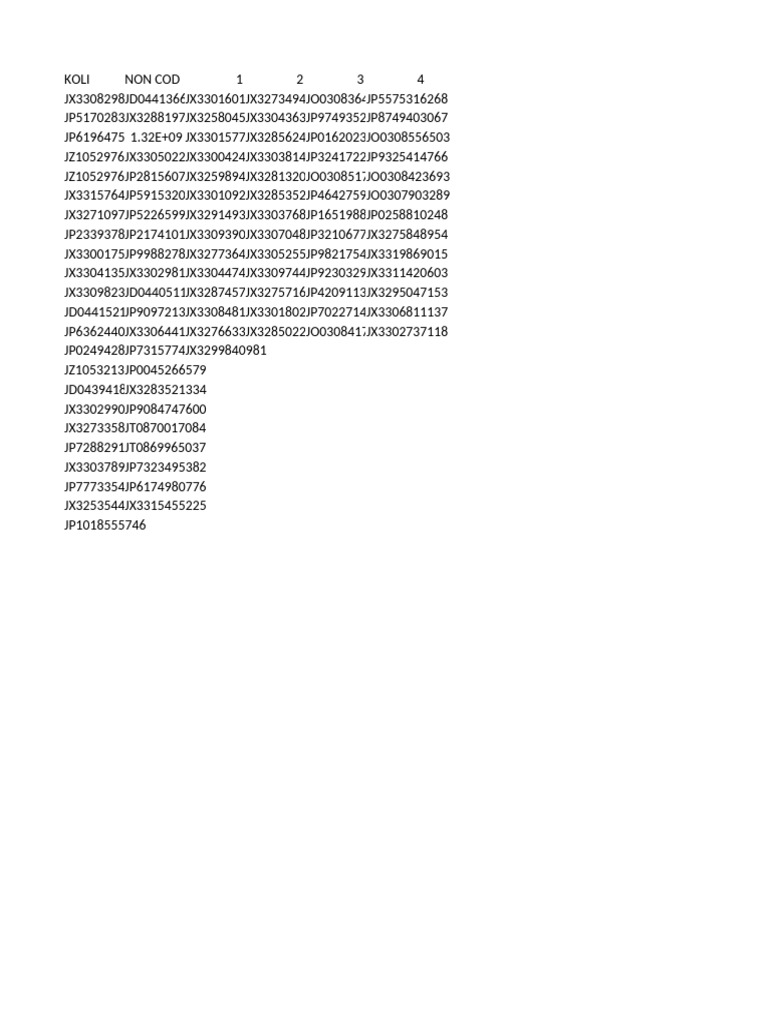 KOLI Non-COD Document Overview | PDF