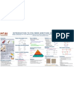 Polymer Additives Pqri Poster