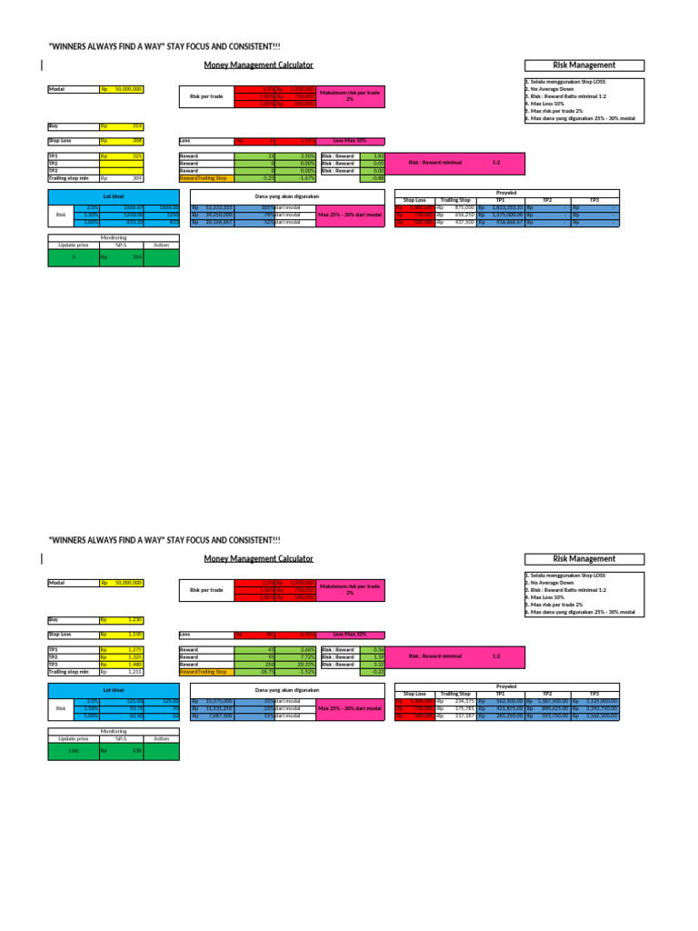 Money Management Pdf Investment Management Economies