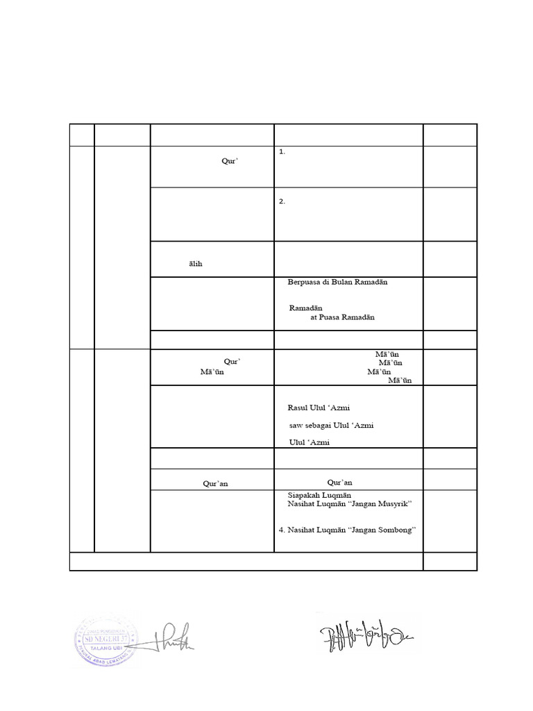 Program Tahunan PAI Kelas 5 SD 37 | PDF