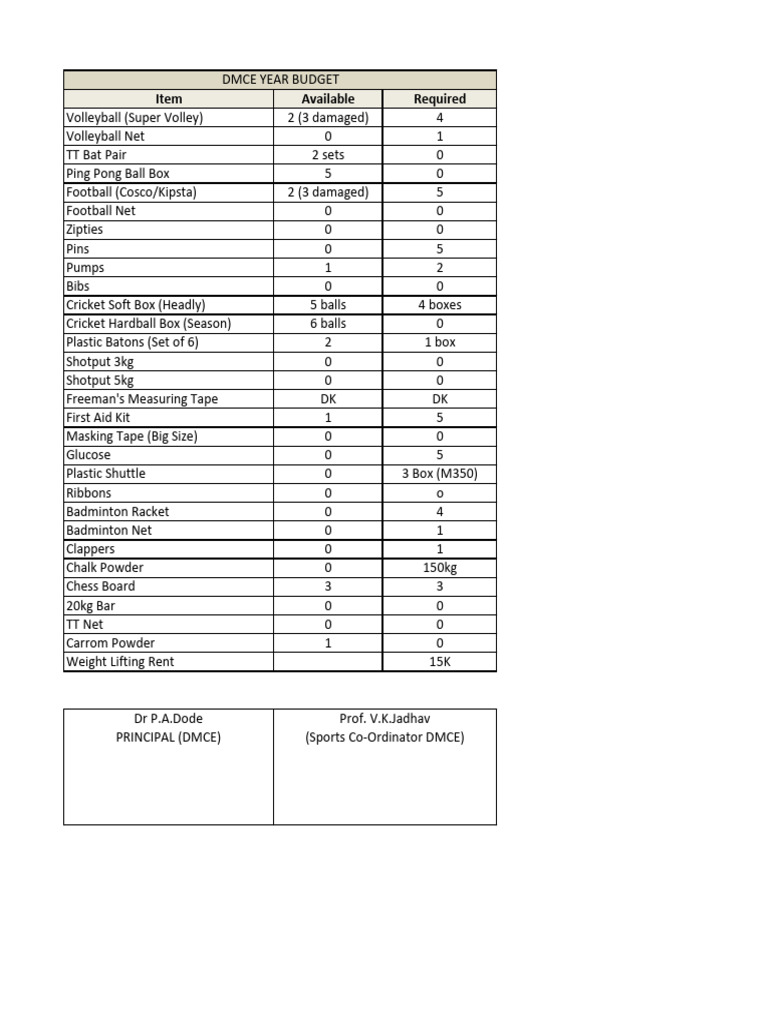 Sports Inventory 4 | PDF