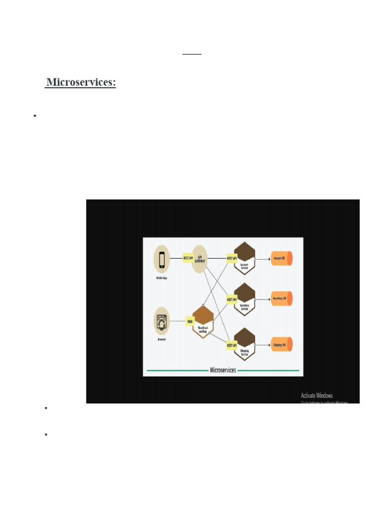 Understanding Microservices Architecture | PDF | Cloud Computing ...