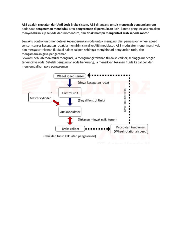 Pengertian dan Fungsi Sistem ABS | PDF