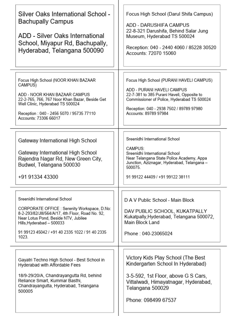 Focus High School Darul Shifa Details | PDF