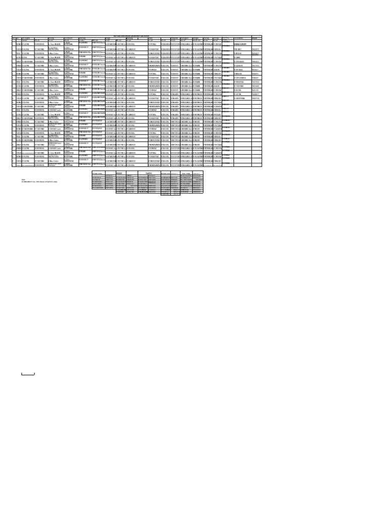 Adjusted May 2024 Surgical Department Call Roster | PDF | Surgery ...