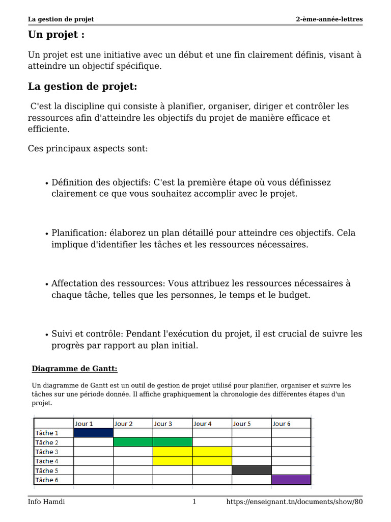 Gestion efficace de projet scolaire | PDF | Gestion de projet ...