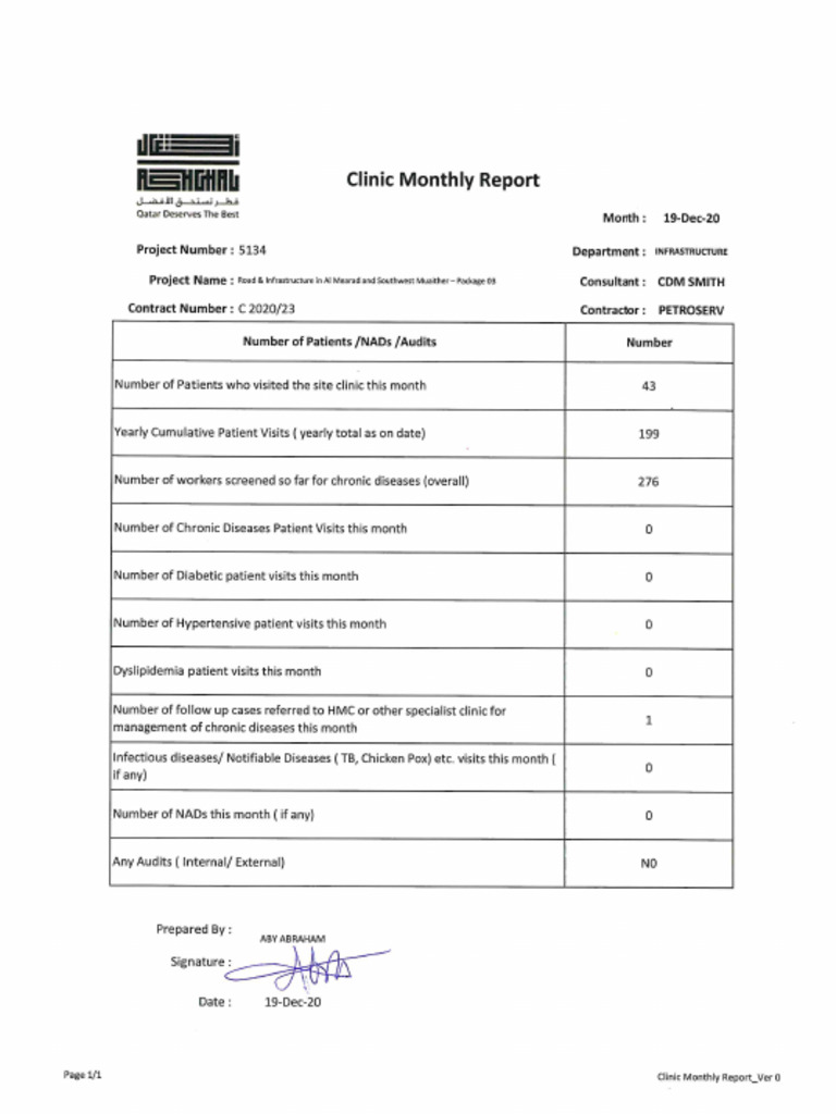 Clinic Monthly Report (19 December 2020) | PDF