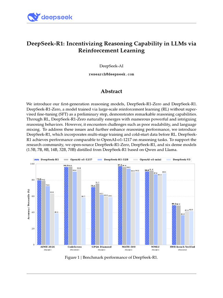 DeepSeek_R1 | PDF | Reason | Learning