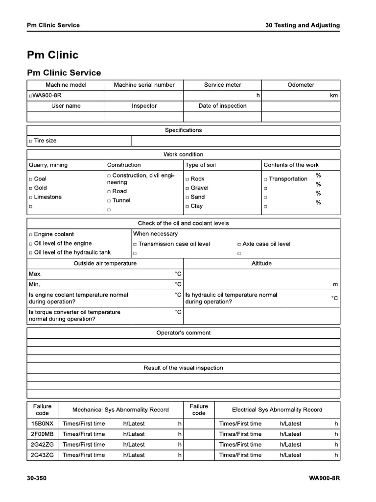 Wa900-8r PM Clinic | PDF