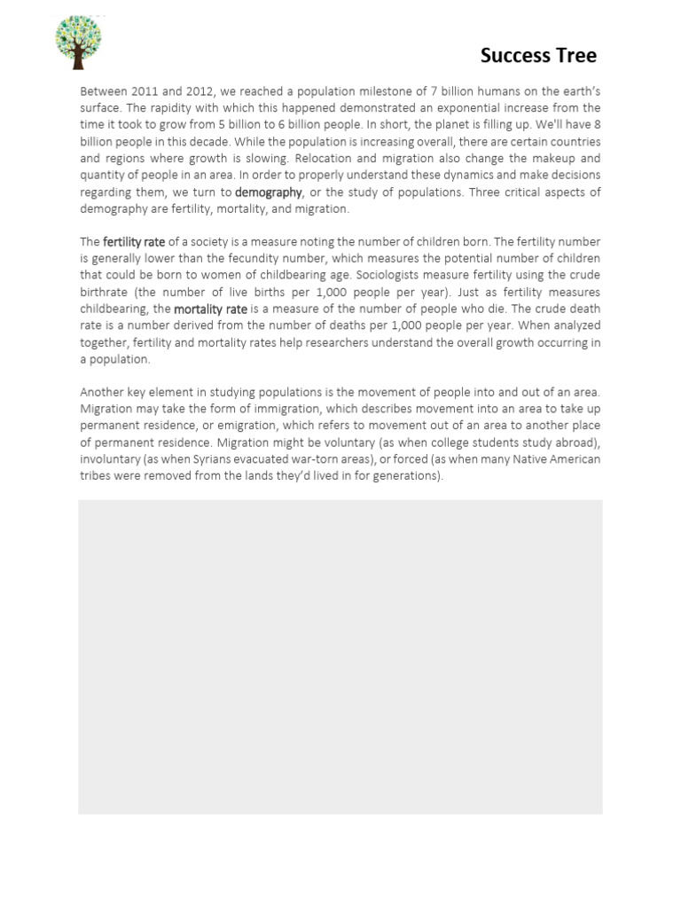 Chrome pdf total fertility rate refugee
