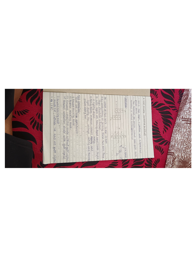 PDC Notes | PDF