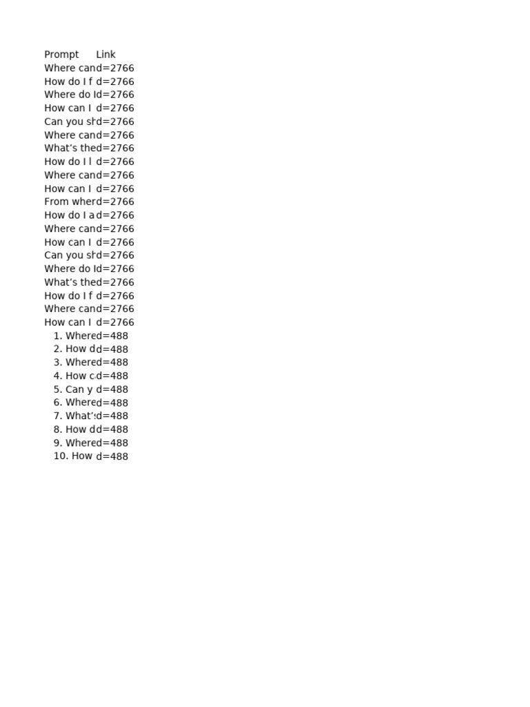 Work From Home Req. Compensation & Od Request | PDF