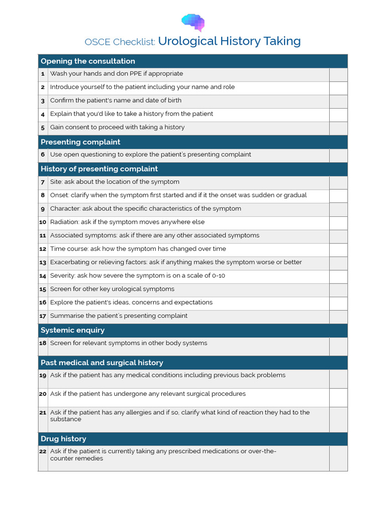 Urological History Taking OSCE Checklist | PDF