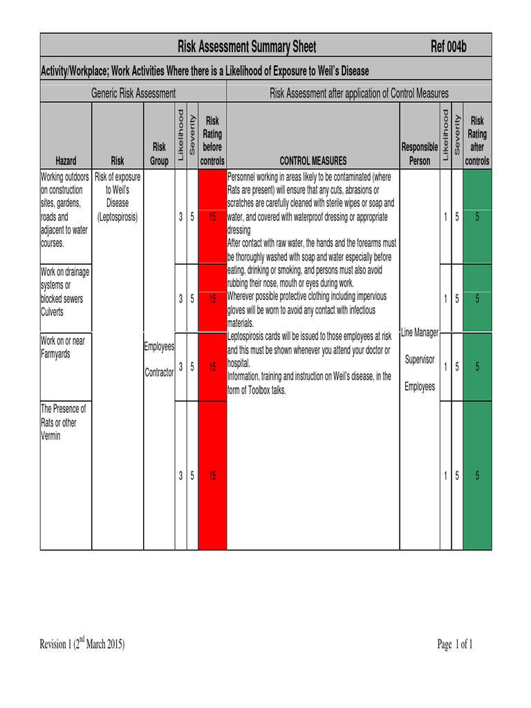 Weil's Disease Risk Assessment Guide | PDF | Personal Protective ...