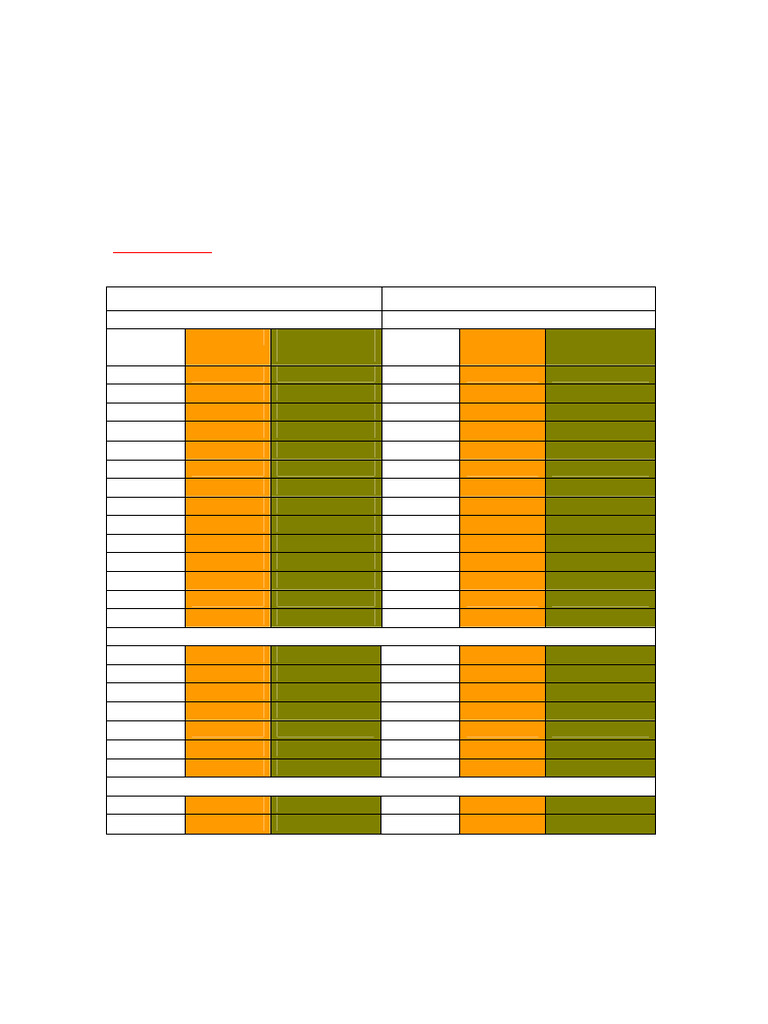 RVSM China Flight Levels | PDF | Aerospace | Aviation Safety