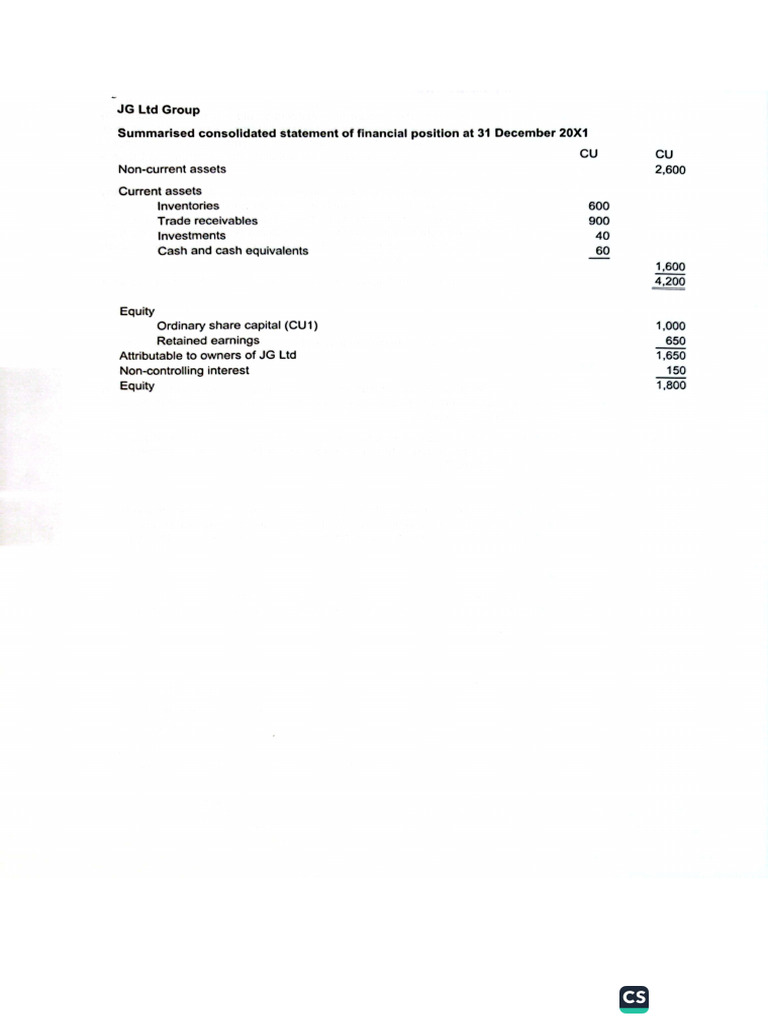 RATIO ANALYSIS ACCOUNTING DEFINITION visual data 4