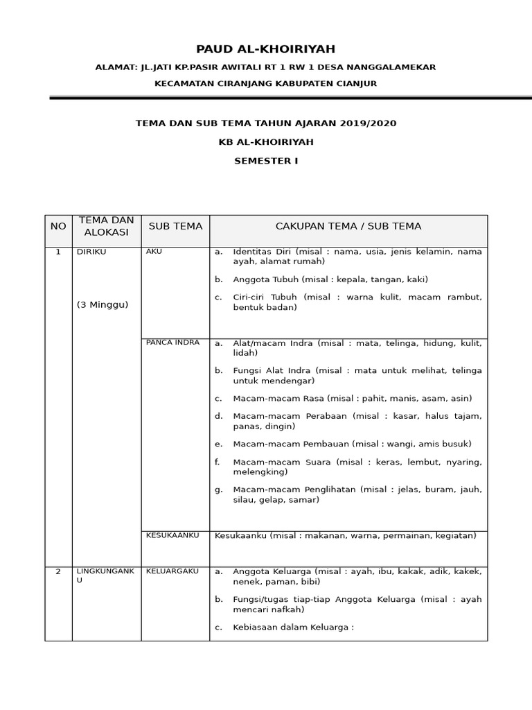 Tema PAUD Al-Khoiriyah 2019/2020 | PDF