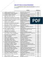 December 2011 NLE Top Ten (10) Successful Examinees