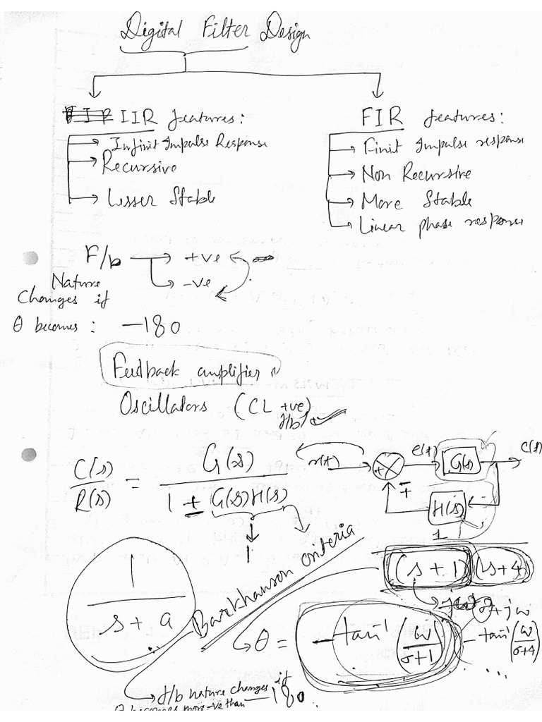 Digital Filter Design Methods | PDF