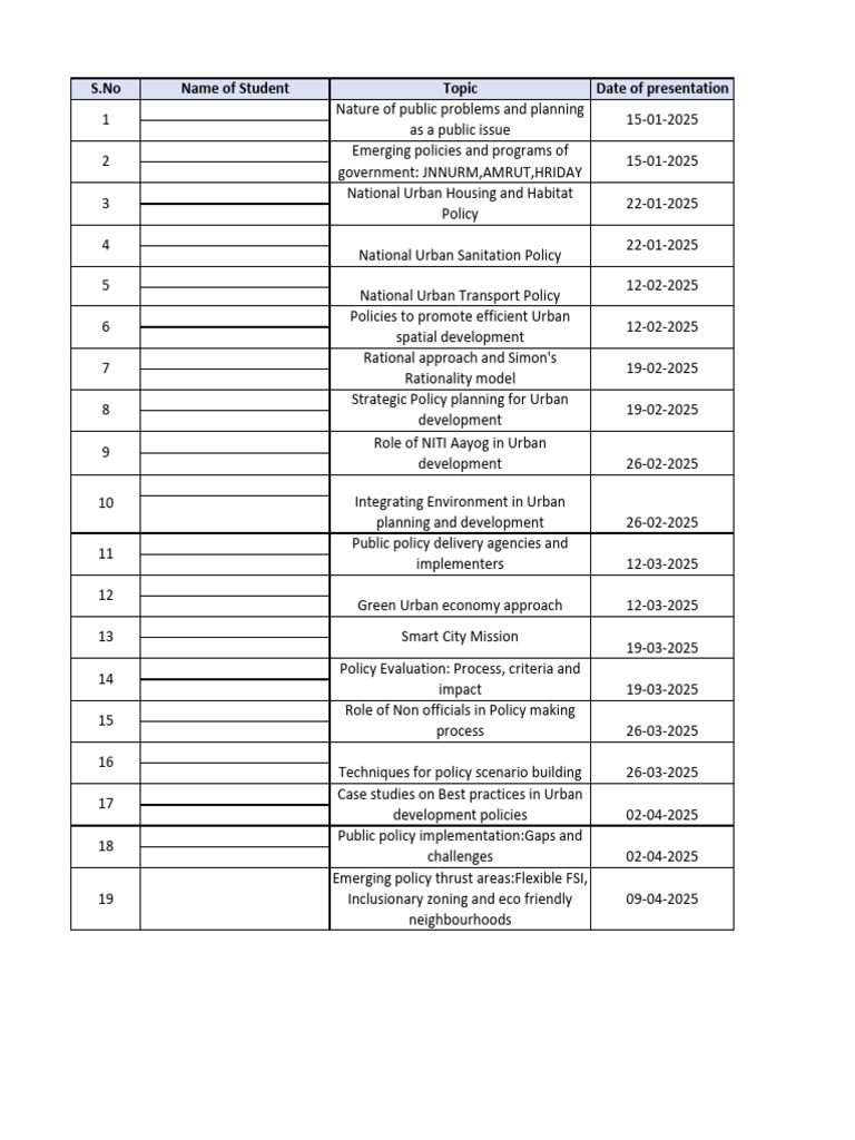 Urban Development Policies | PDF | Public Administration | Urban Planning