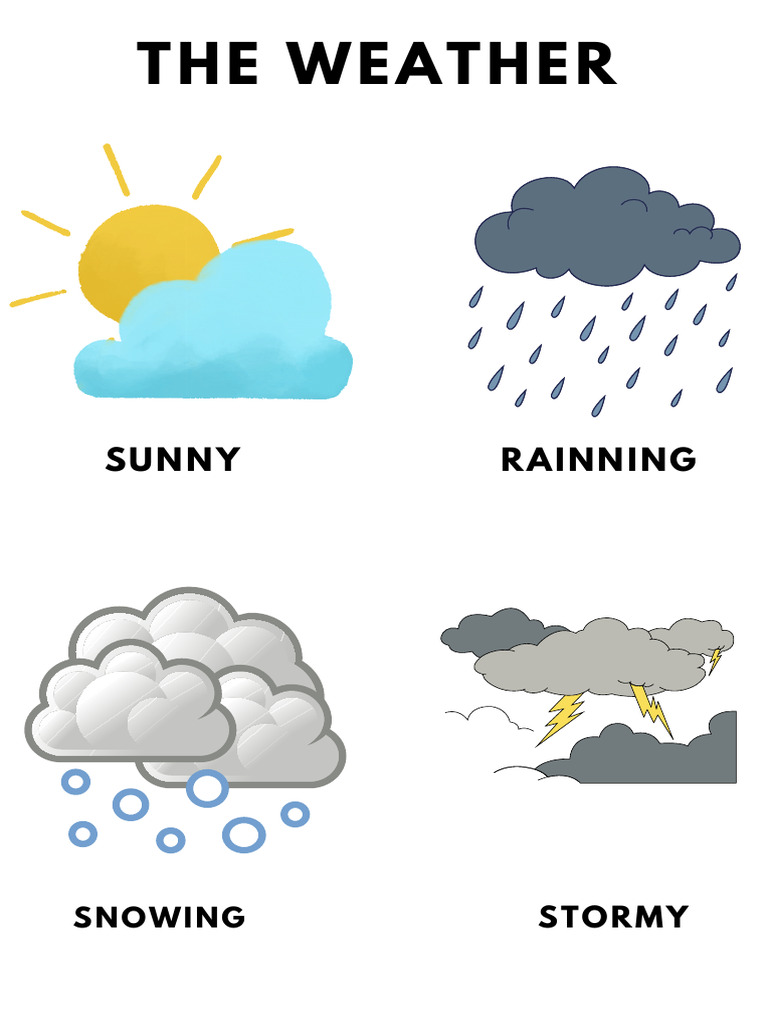 The Weather | PDF