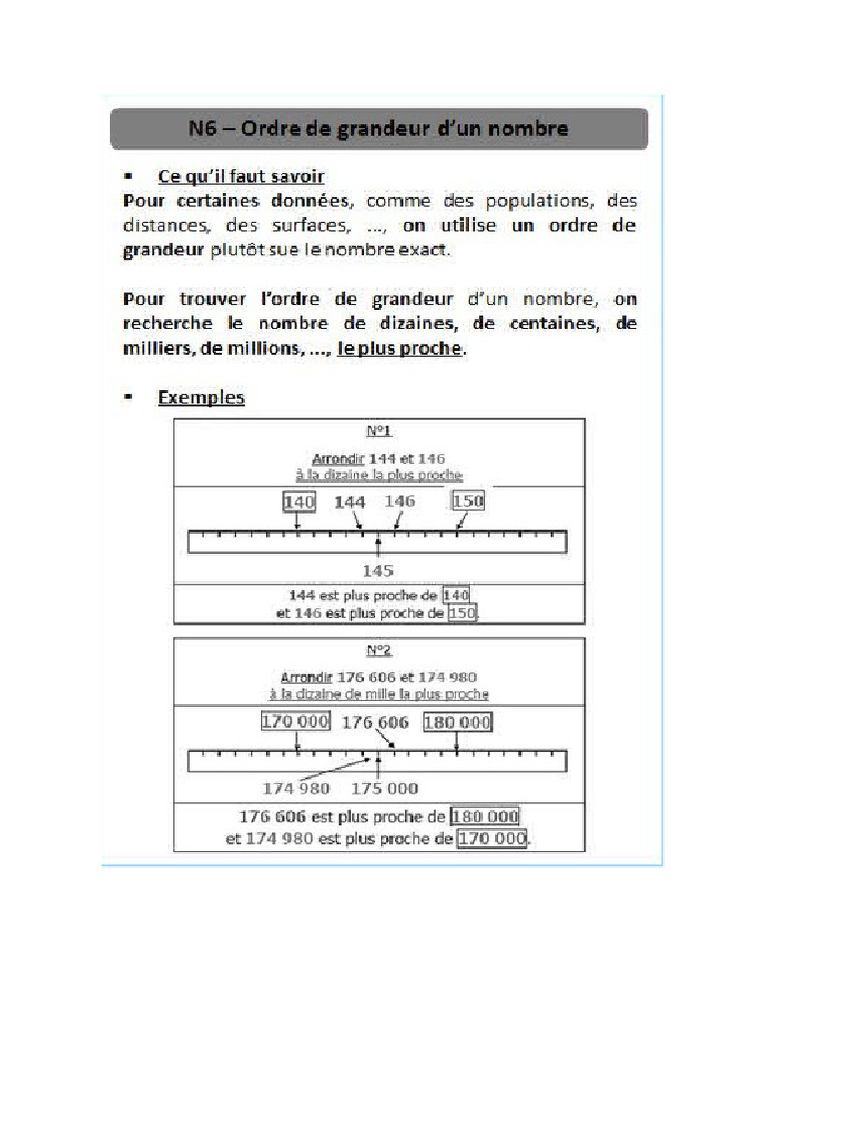 Leçon Ordre de Grandeur | PDF