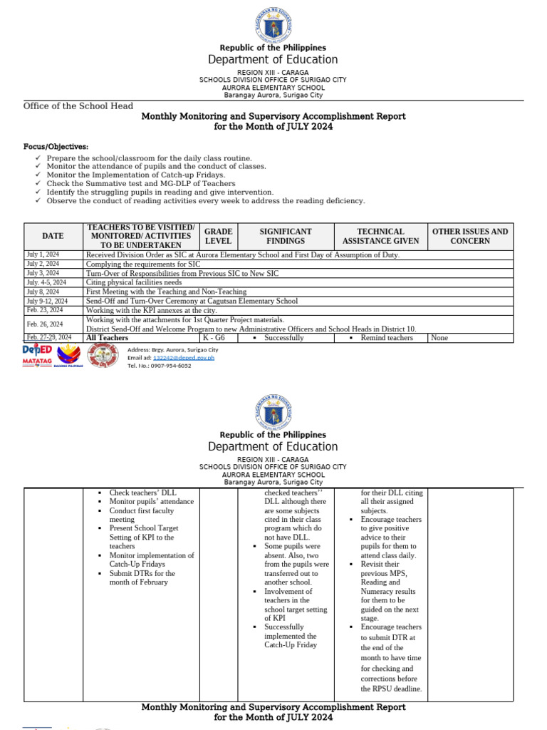 July 2024 Monitoring Report: Aurora ES | PDF | Teachers | Learning