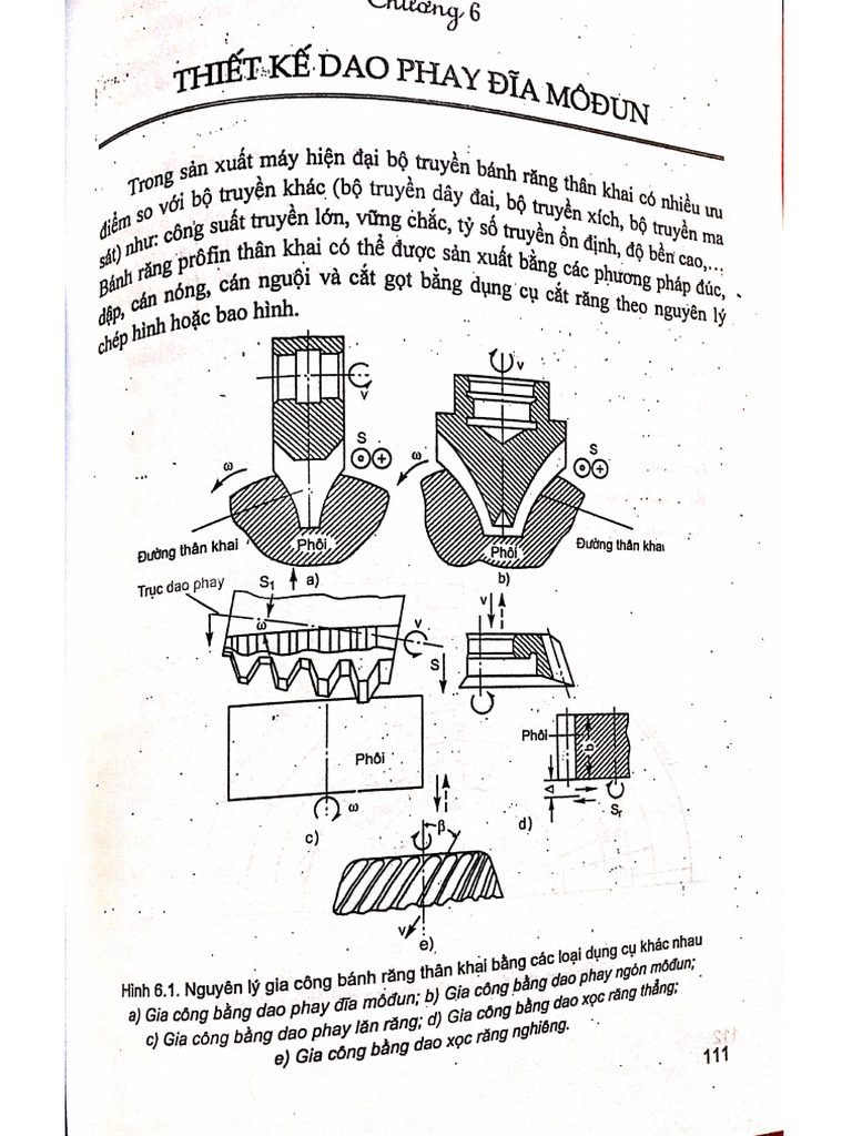 Dao Phay Dia Modun | PDF