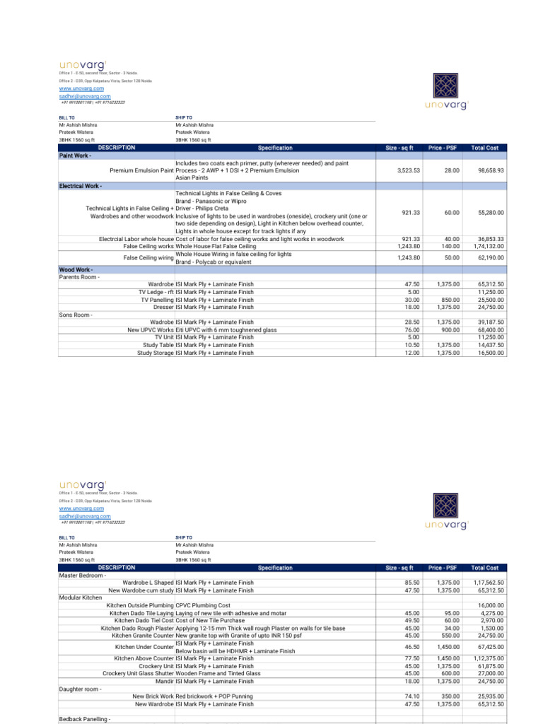 How Much Does It Cost to Remodel a House? (2026) - HomeGuide