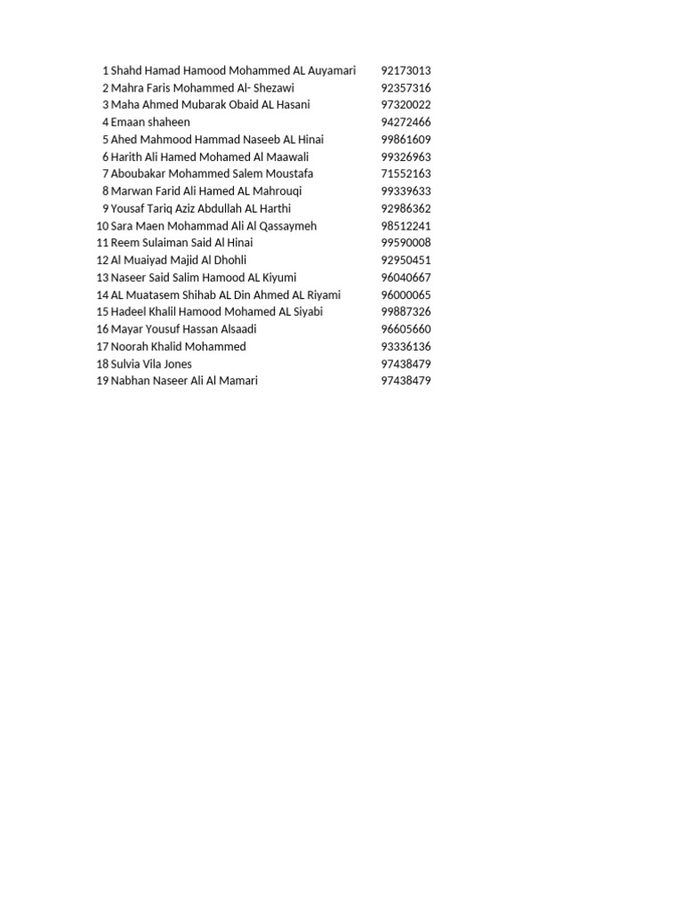 List of Student Names and IDs | PDF