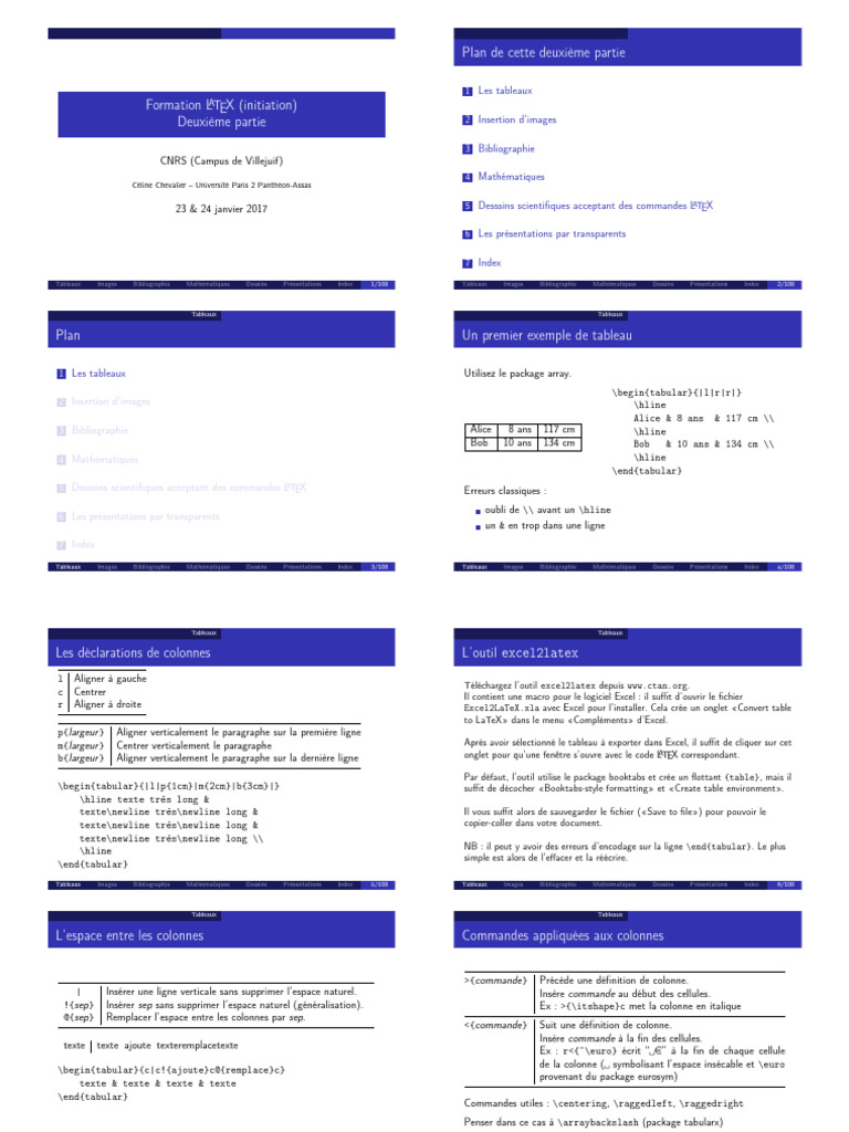 Formation LATEX au CNRS Initiation PDF Bibliographie Logiciel — free download