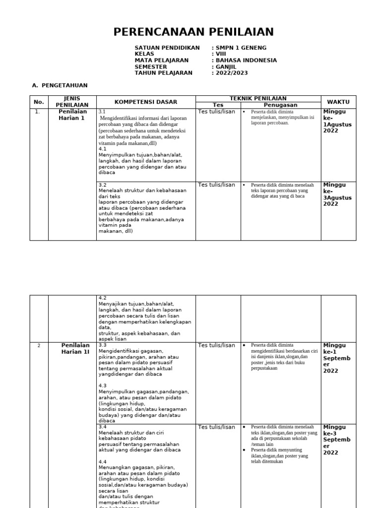 Rencana Penilaian Bahasa Indonesia SMPN 1 | PDF