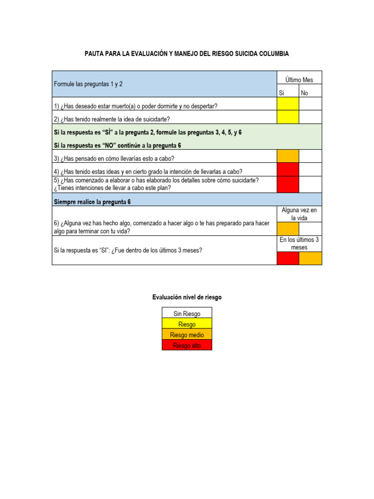 Evaluación del Riesgo Suicida en Colombia | PDF