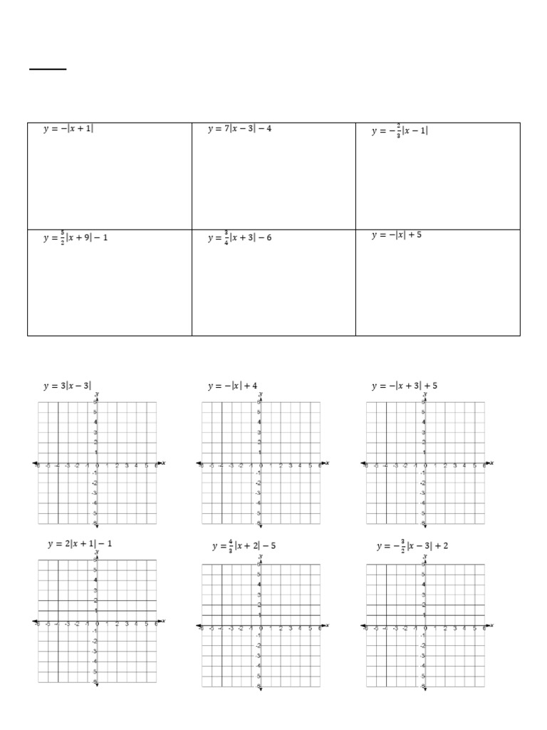 Absolute Value Functions Analysis Guide | PDF | Vertex (Graph Theory ...
