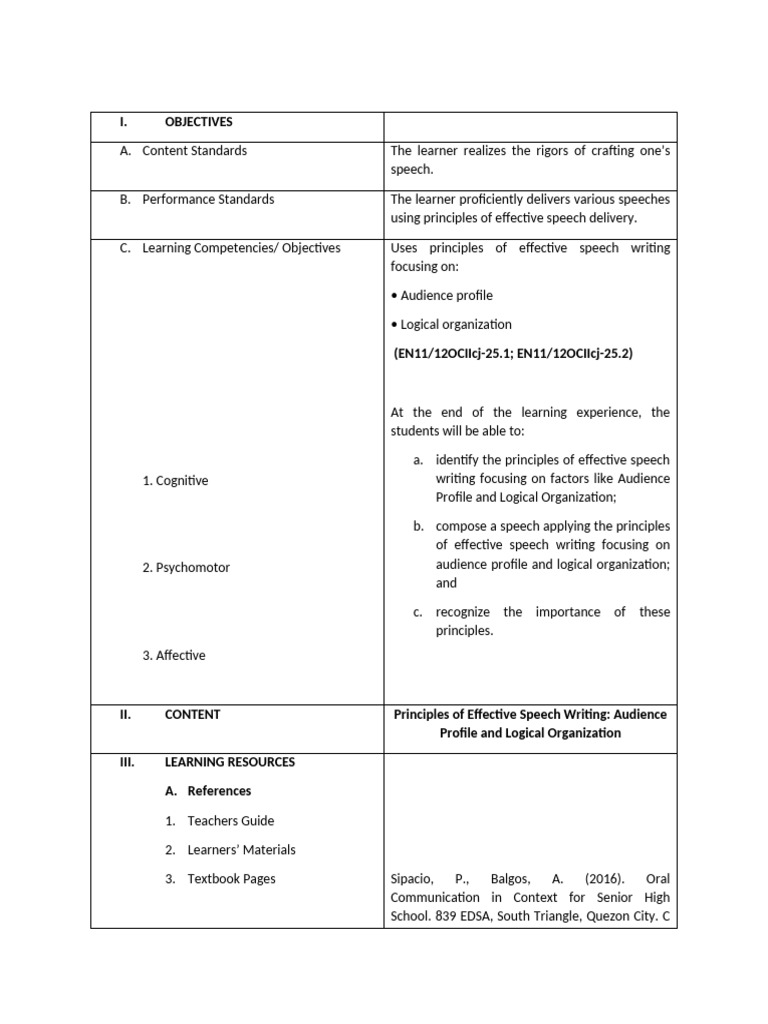 DLP-FORMAT (1) | PDF | Communication | Cognitive Psychology